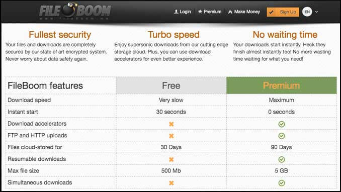 Fileboom basic features
